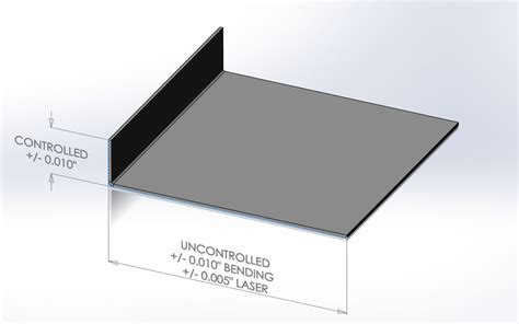 how do you bend sheet metal|sheet metal bend tolerance chart.